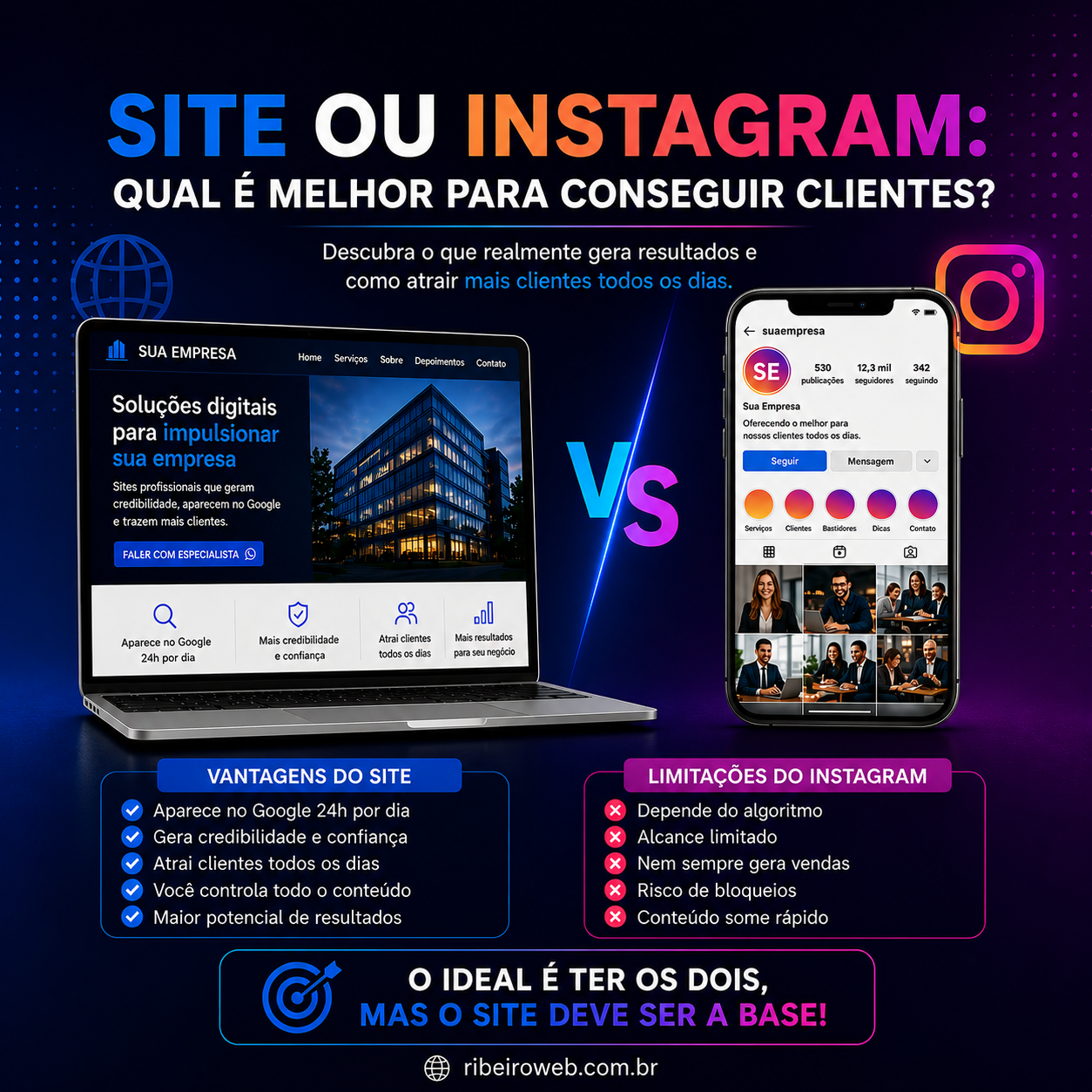 Site ou Instagram comparando site profissional e rede social para conseguir clientes
